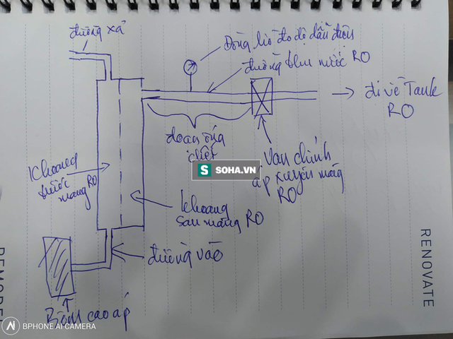  Bác sĩ Bùi Nghĩa Thịnh mổ xẻ bản vẽ tay cỗ máy gây ra thảm hoạ chạy thận Hoà Bình - Ảnh 2.