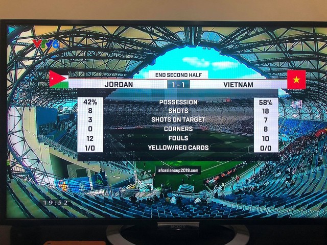 Việt Nam vượt trội Jordan ở tất cả chỉ số thống kê trong suốt 2 hiệp đấu chính thức - Ảnh 1.