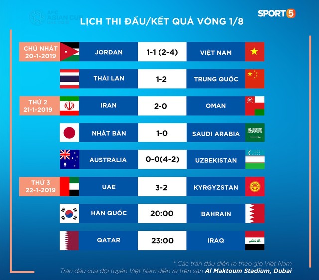 Tiền đạo ngôi sao của Nhật Bản: Tôi không cần ra sân, Nhật Bản vẫn chắc chắn đánh bại Việt Nam - Ảnh 2.