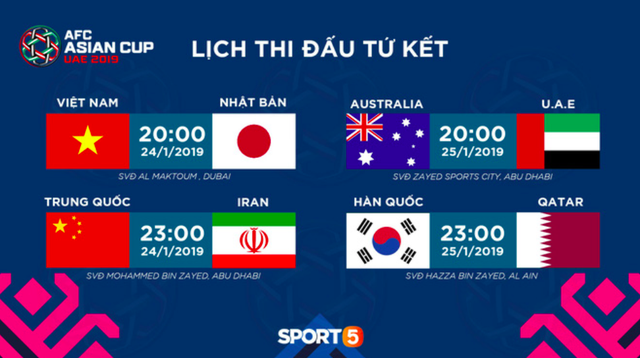 Thắng Việt Nam nhờ quả đá phạt, Iraq bị loại khỏi Asian Cup 2019 cũng vì một quả đá phạt - Ảnh 4.