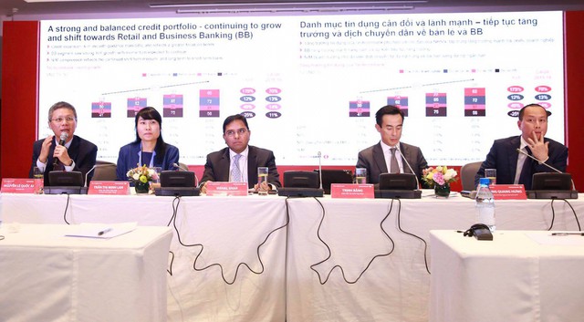 Lãnh đạo Techcombank nói gì về kết quả kinh doanh kỷ lục 2018? - Ảnh 1.