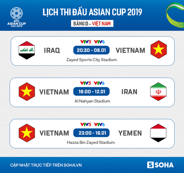  Toàn bộ lịch thi đấu và truyền hình trực tiếp Asian Cup 2019 - Ảnh 1.