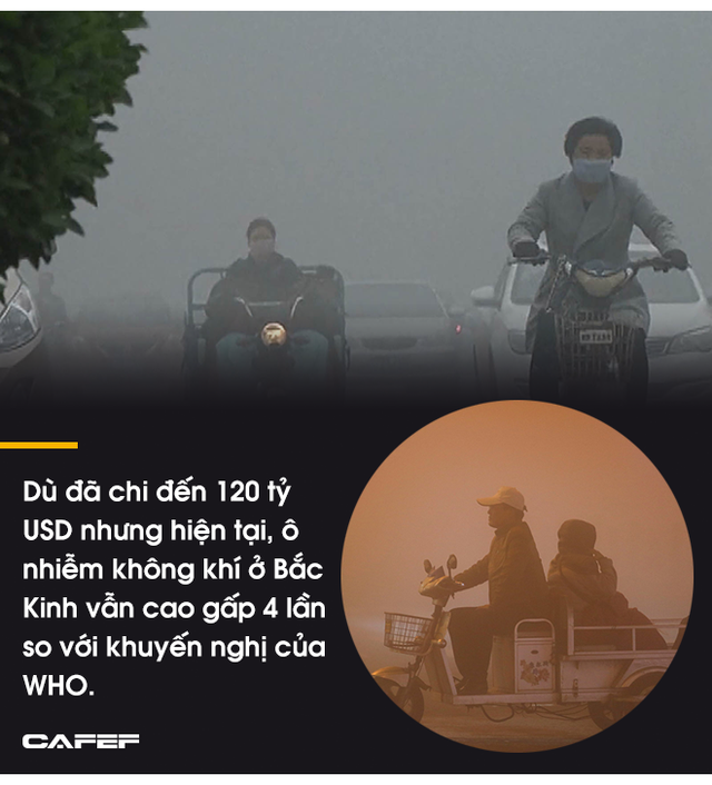 Hàng trăm triệu người thoát nghèo, kinh tế tăng trưởng thần tốc nhưng cái giá mà Bắc Kinh phải trả quá đắt: 80% các thành phố ô nhiễm, 1,2 triệu người  chết sớm vì ô nhiễm - Ảnh 8.