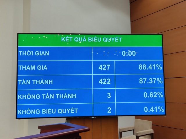 Mục tiêu tăng trưởng GDP năm 2020 của Việt Nam là khoảng 6,8% - Ảnh 2.