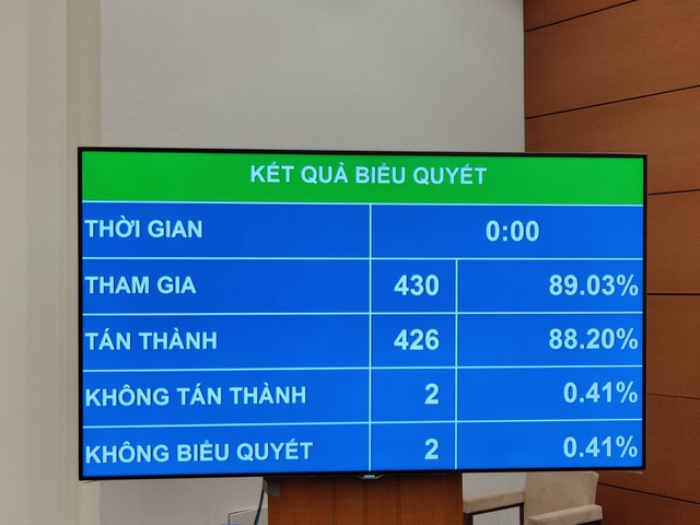 Mục tiêu tăng trưởng GDP năm 2020 của Việt Nam là khoảng 6,8% - Ảnh 1.