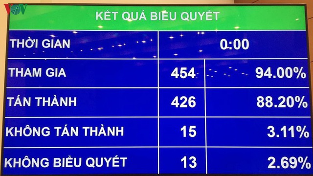 Bỏ “biên chế suốt đời” với viên chức: Bộ Nội vụ nói gì? - Ảnh 2.