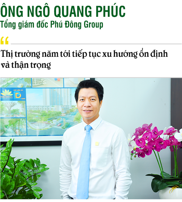 Xu hướng nào cho thị trường bất động sản 2020? - Ảnh 1.