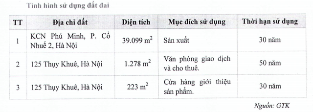 Giầy Thụy Khuê lên sàn - Ảnh 2.