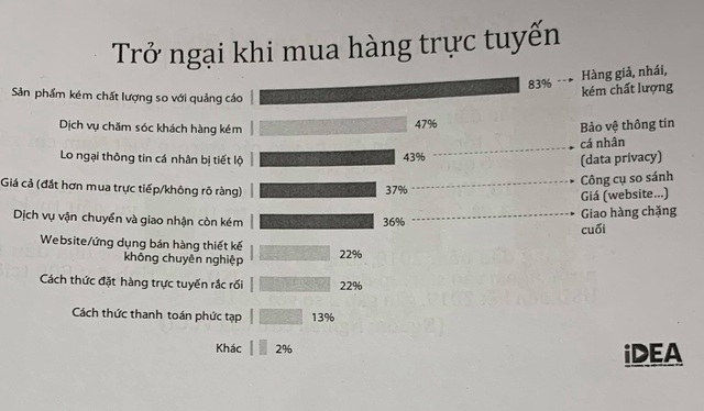 Viettel sẽ triển khai thanh toán qua tài khoản điện thoại sau khi Chính phủ phê duyệt - Ảnh 1.