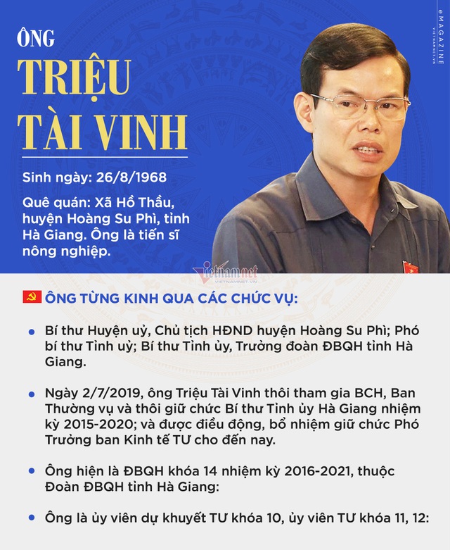 Đề nghị Bộ Chính trị xem xét kỷ luật ông Triệu Tài Vinh - Ảnh 2.