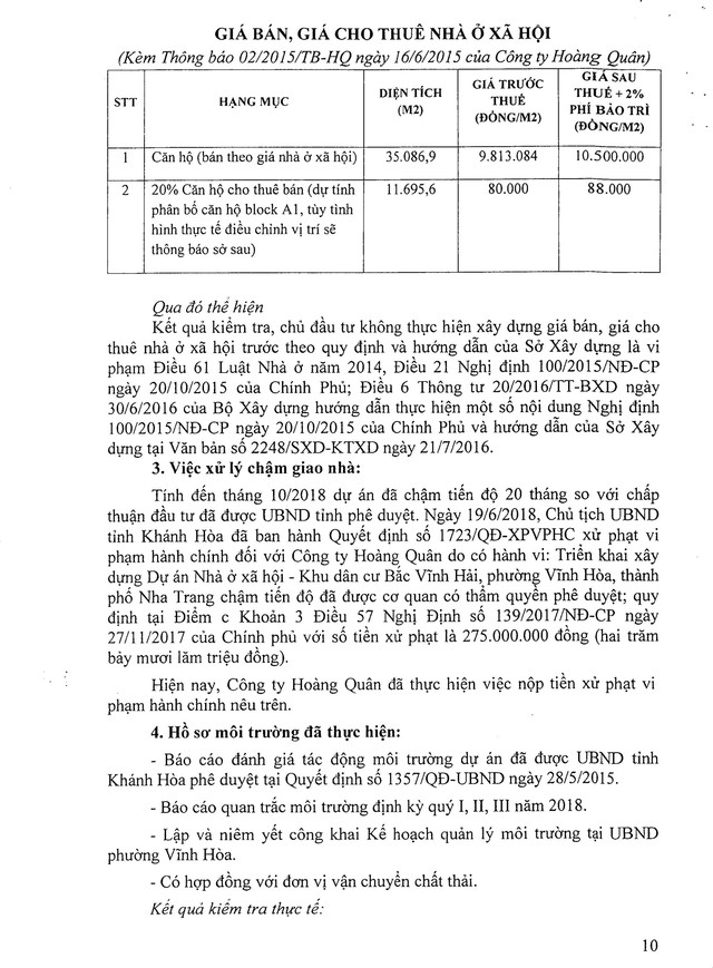 Địa ốc Hoàng Quân đã mắc sai phạm nghiêm trọng như thế nào tại dự án nhà ở xã hội Hoàng Quân Nha Trang? - Ảnh 2.