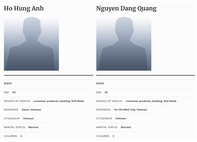 Forbes đã chuẩn bị hồ sơ, danh sách tỷ phú đô la sắp có thêm bộ đôi Nguyễn Đăng Quang và Hồ Hùng Anh? - Ảnh 1.