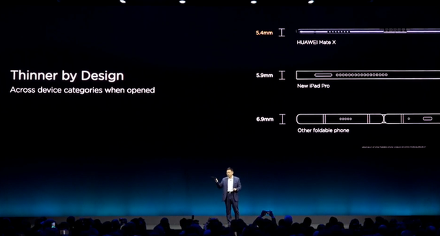Huawei ra mắt smartphone màn hình gập 5G Mate X: mỏng hơn cả iPad Pro, sạc nhanh gấp 6 lần iPhone XS Max, giá 2.300 euro - Ảnh 1.