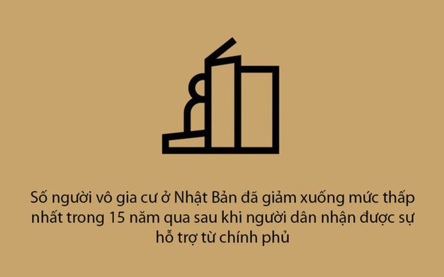 Những tin tốt năm 2018 trên thế giới khiến bạn lạc quan vào cuộc sống - Ảnh 12.