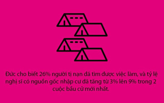 Những tin tốt năm 2018 trên thế giới khiến bạn lạc quan vào cuộc sống - Ảnh 10.