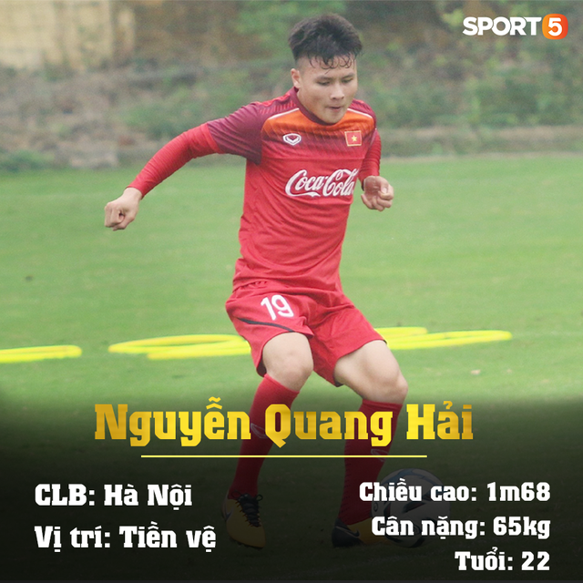 Info 23 cầu thủ U23 Việt Nam, những người mang trọng trách viết tiếp lịch sử bóng đá nước nhà - Ảnh 1.