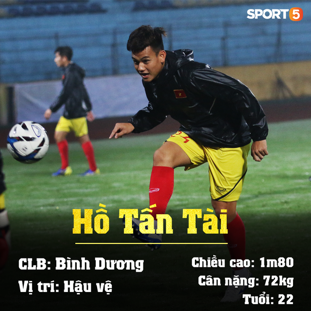 Info 23 cầu thủ U23 Việt Nam, những người mang trọng trách viết tiếp lịch sử bóng đá nước nhà - Ảnh 13.