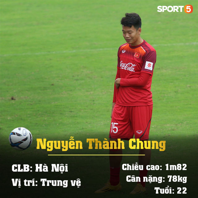 Info 23 cầu thủ U23 Việt Nam, những người mang trọng trách viết tiếp lịch sử bóng đá nước nhà - Ảnh 15.