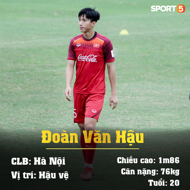 Info 23 cầu thủ U23 Việt Nam, những người mang trọng trách viết tiếp lịch sử bóng đá nước nhà - Ảnh 20.