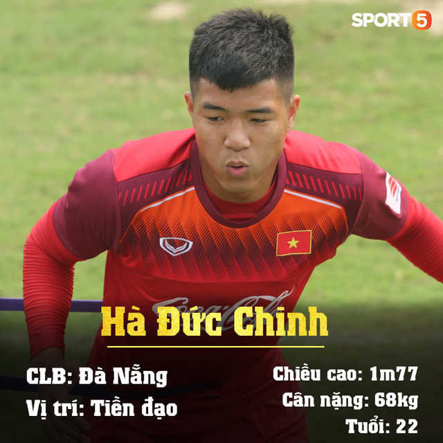 Info 23 cầu thủ U23 Việt Nam, những người mang trọng trách viết tiếp lịch sử bóng đá nước nhà - Ảnh 6.