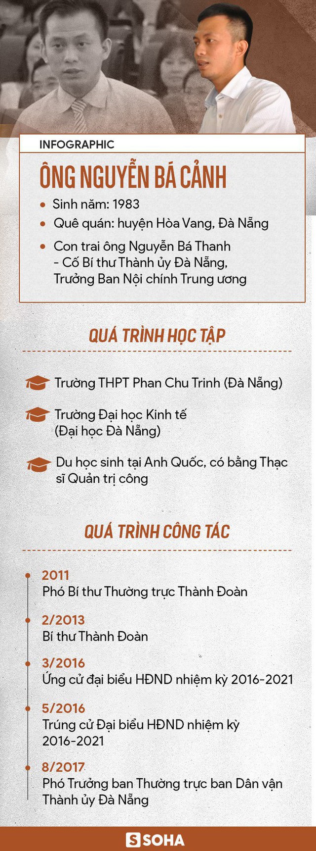 Đường sự nghiệp của ông Nguyễn Bá Cảnh trước khi bị đề nghị cách hết các chức vụ trong Đảng - Ảnh 4.