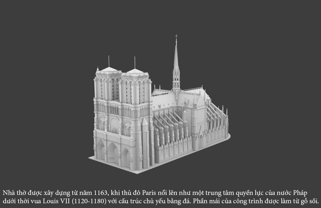 Đồ họa 3D: Vì sao Nhà thờ Đức bà là một đám bùi nhùi khổng lồ? - Ảnh 1.