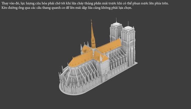 Đồ họa 3D: Vì sao Nhà thờ Đức bà là một đám bùi nhùi khổng lồ? - Ảnh 12.