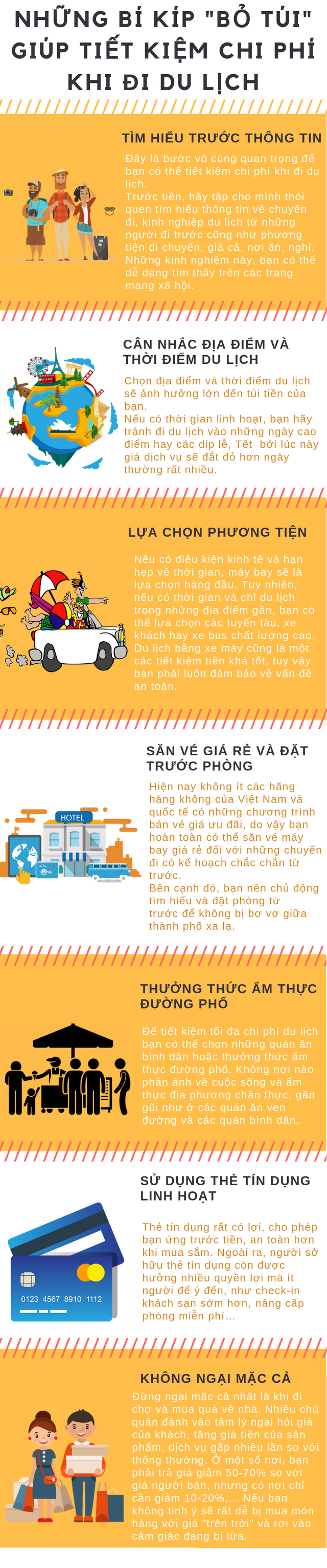 Những bí kíp bỏ túi giúp tiết kiệm chi phí khi đi du lịch - Ảnh 1.