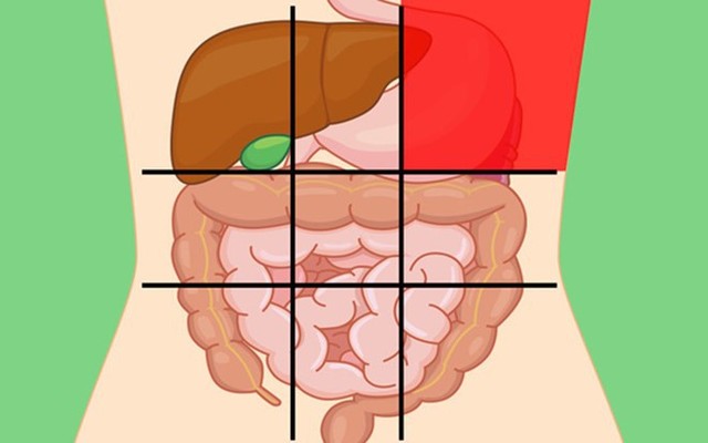 GS tiêu hoá chia sẻ: 7 vị trí đau bụng ai cũng cần biết để nhận diện mối nguy hiểm - Ảnh 4.
