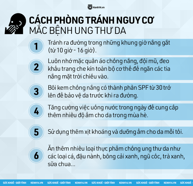 Hà Nội nắng gắt tới 39 độ, bạn cần bỏ túi ngay những lưu ý về cách phòng tránh và nhận biết dấu hiệu ung thư da - Ảnh 3.