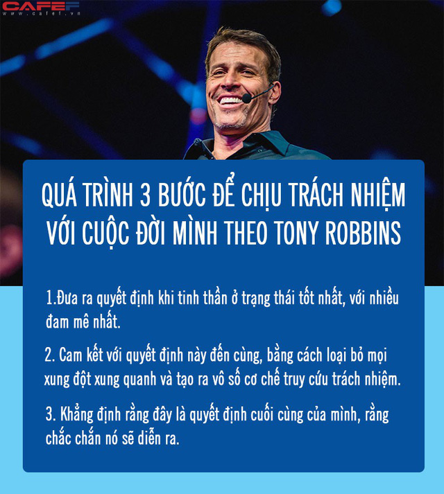 Bài học đường đời đầu tiên cần nhớ: Thành công bắt đầu vào ngày chúng ta chấp nhận 100% trách nhiệm đối với cuộc đời mình - Ảnh 1.