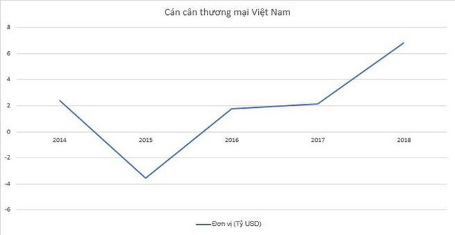 “Bơm tiền để cứu tỷ giá chỉ có tác dụng trong ngắn hạn” - Ảnh 1.