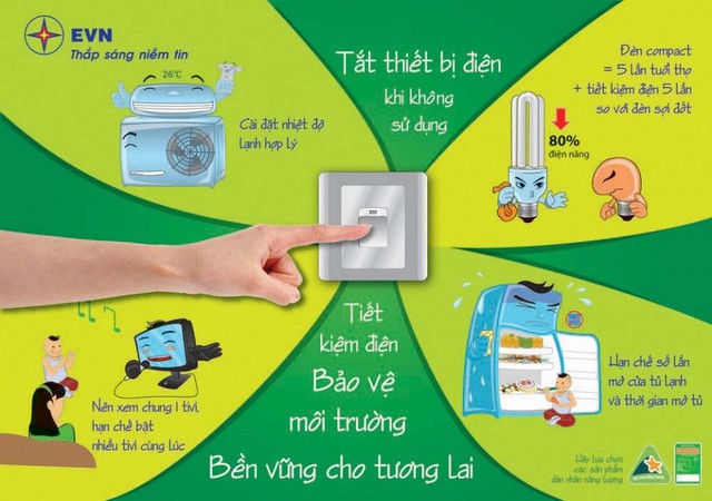 Để nhiệt độ điều hoà ở mức này sẽ tiết kiệm tiền điện tối đa - Ảnh 1.