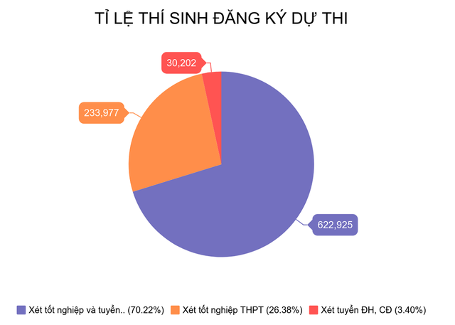 Những khoảnh khắc tình thân xúc động trước giờ thi - Ảnh 15.