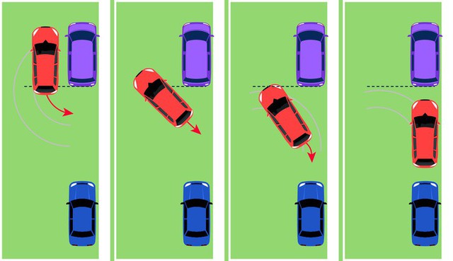 Để việc lái xe không trở thành nỗi ám ảnh kinh hoàng, đây là 9 thủ thuật bạn nên dắt túi: An toàn là trên hết! - Ảnh 1.