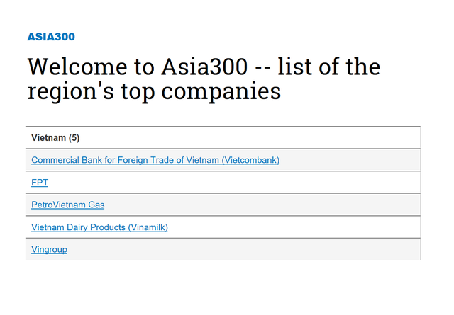 5 doanh nghiệp Việt trong bảng xếp hạng Asia300: Vinamik, Vietcombank và PetroVietnam lọp top 100, những nhân tố còn lại là ai? - Ảnh 1.
