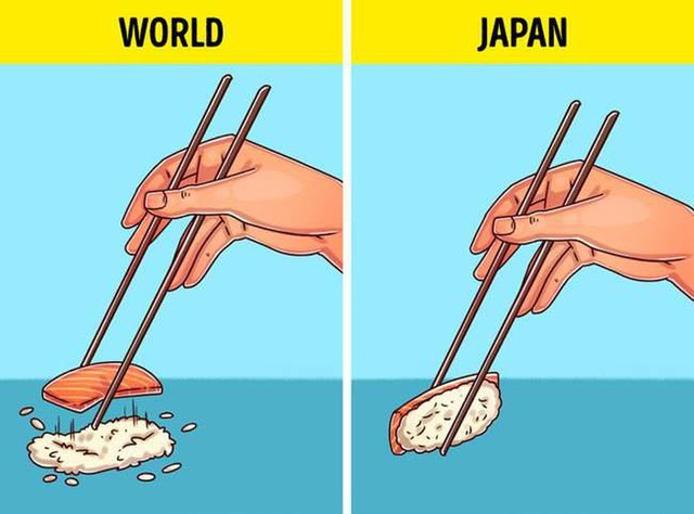 Ngay cả khi du lịch khắp thế giới nhưng bạn chỉ có thể bắt gặp 8 điều này khi đặt chân đến Nhật Bản - Ảnh 9.