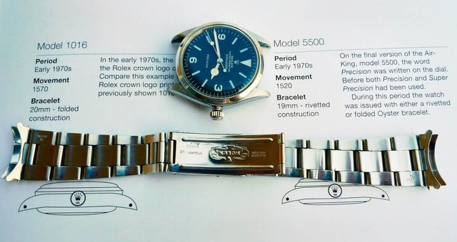7 lưu ý quý ông cần nhớ khi mua đồng hồ Rolex vintage: Nhiều tiền xài đúng chỗ, xa xỉ hưởng đúng cách  - Ảnh 1.