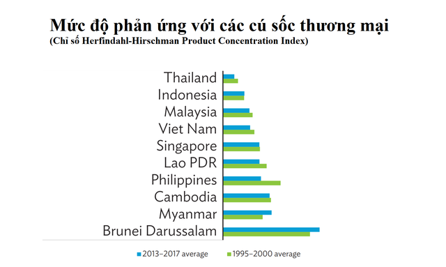 Thương mại điện tử Việt Nam - chính sách chưa theo kịp tăng trưởng - Ảnh 1.