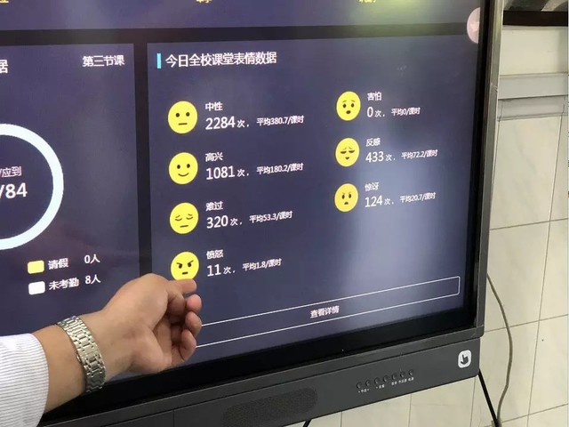 Hệ thống nhận diện khuôn mặt tại trường học Trung Quốc: Tự động báo phụ huynh khi trẻ vắng mặt, ngăn bạo lực nhưng lại khiến học sinh thêm áp lực - Ảnh 5.