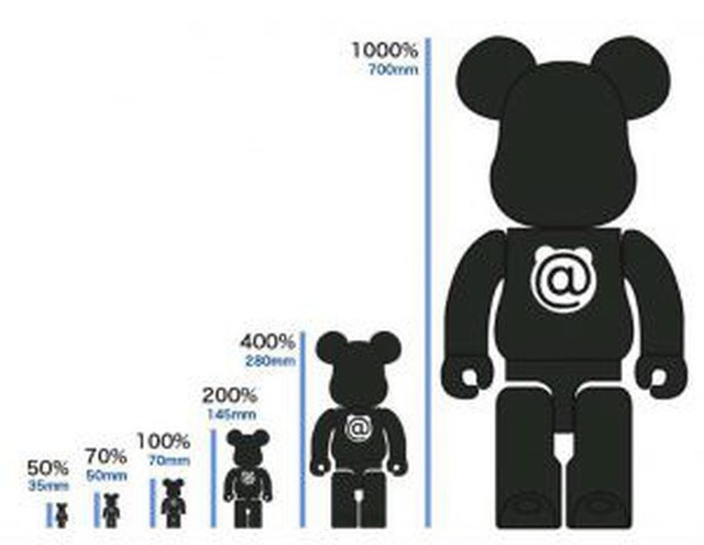 Bỏ hàng chục, thậm chí trăm triệu đồng để mua Bearbrick cho con, món đồ chơi xa xỉ của các gia đình có điều kiện - Ảnh 6.