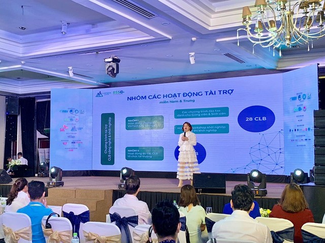 Vietnam Startup Day: 200 startup từ 11 nước thuyết trình trực tiếp, Vintech Fund thuộc Vingroup công bố đầu tư cho 14 CLB khởi nghiệp các trường đại học khu vực miền Nam - Ảnh 3.