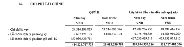 ACV báo lãi trên 3.700 tỷ đồng trong nửa đầu năm, tăng trưởng gần 20% so với cùng kỳ - Ảnh 2.