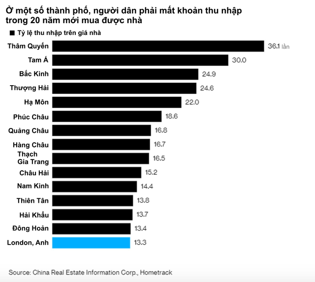 Ngoài chiến tranh thương mại, ông Tập còn phải đối mặt với những vấn đề gây nhức đầu gấp bội ở quê nhà - Ảnh 3.