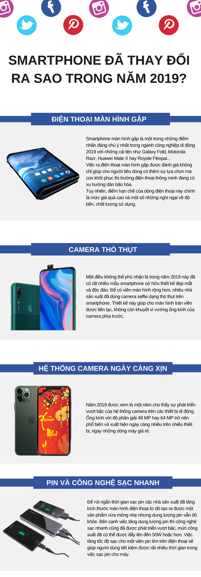 Smartphone đã thay đổi như thế nào trong năm 2019? - Ảnh 1.