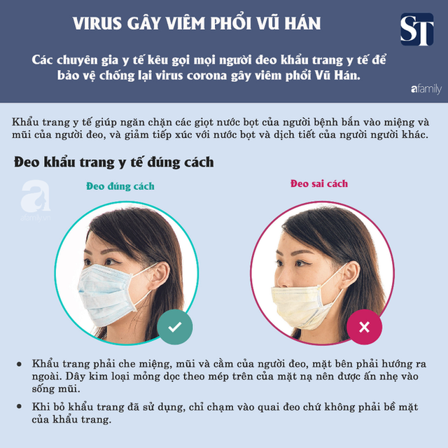 Những ngộ nhận về virus corona rất phổ biến hiện nay, đọc ngay để biết liệu bạn có đang là cừu non giữa dòng thông tin ồ ạt? - Ảnh 4.