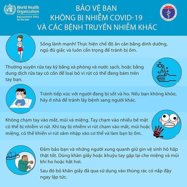 Những thói quen nguy hiểm của người Việt có thể khiến lây nhiễm Covid-19 - Ảnh 2.