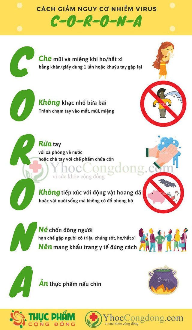 Bản chất của nước súc họng phòng virus Corona sau 2 ca chữa thành công ở BV Chợ Rẫy - Ảnh 4.