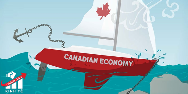  Kinh tế lao đao vì COVID-19, Canada nâng mức trợ cấp tiền lương lên đến 75% cho các doanh nghiệp vừa và nhỏ - Ảnh 1.