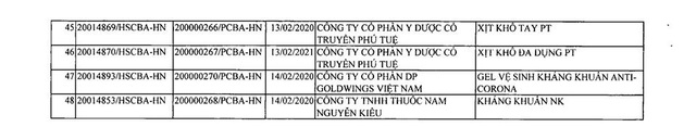 Hà Nội thu hồi hàng loạt phiếu tiếp nhận công bố nước, gel rửa tay khô - Ảnh 4.